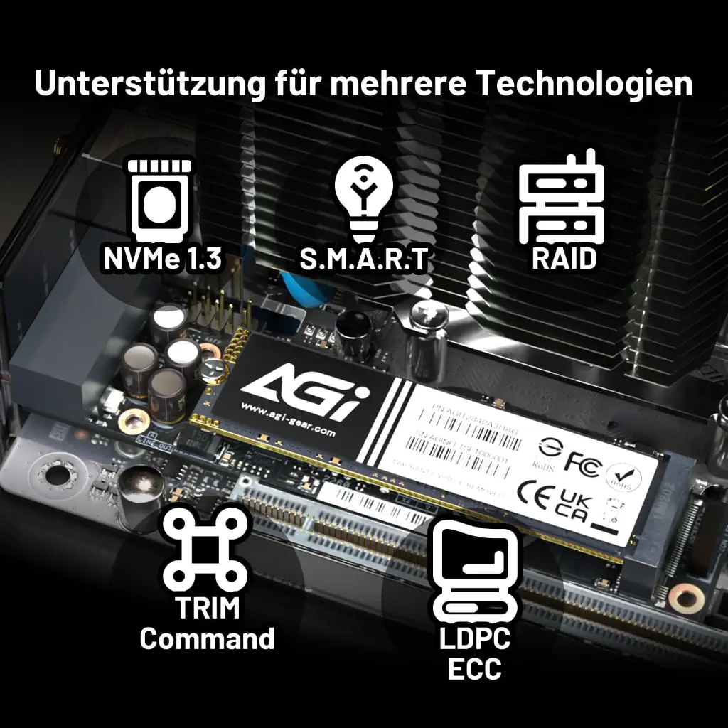 agi, 1tb - Inside System.webp