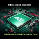 agi, 2tb - chipset.webp