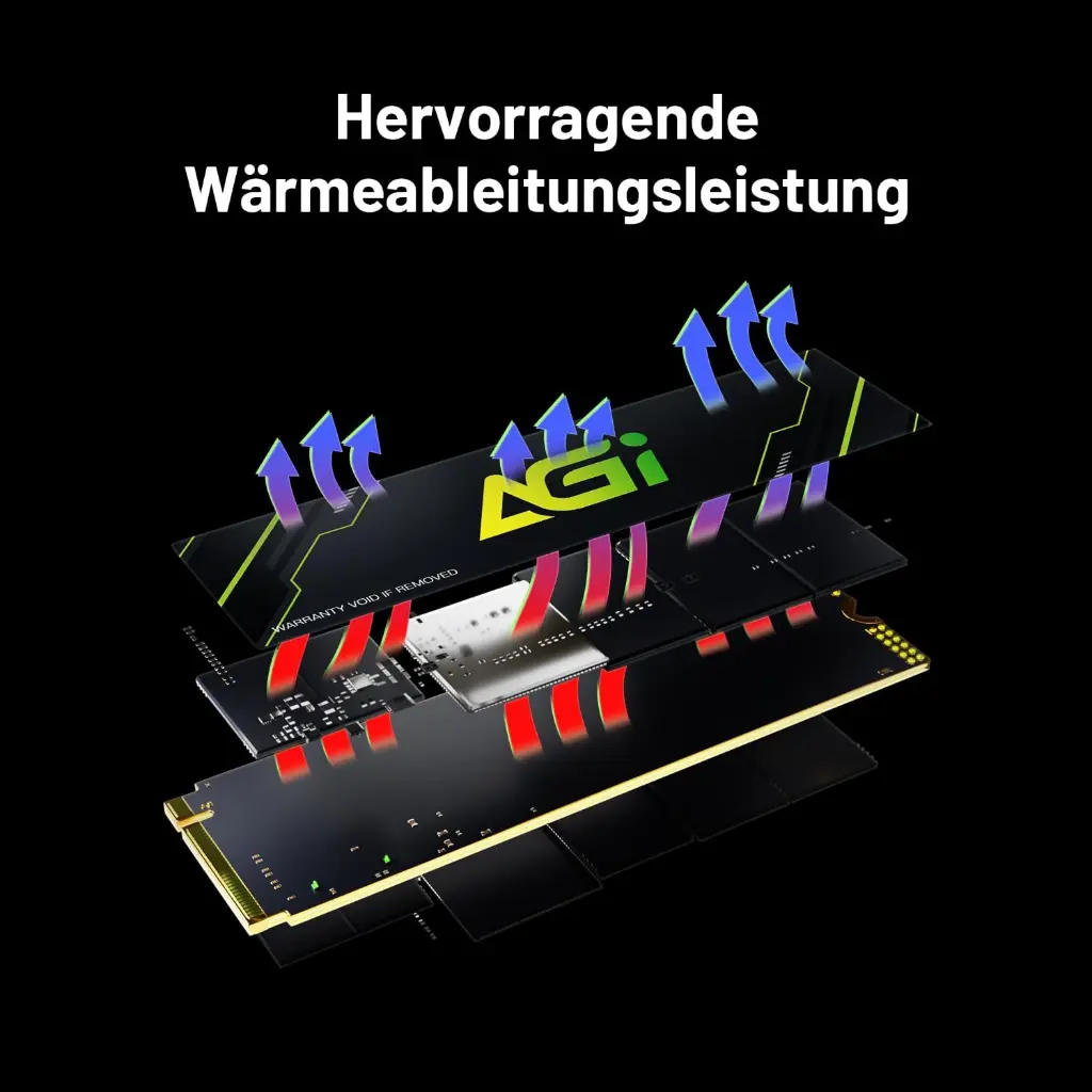 agi, 2tb - Layer.webp